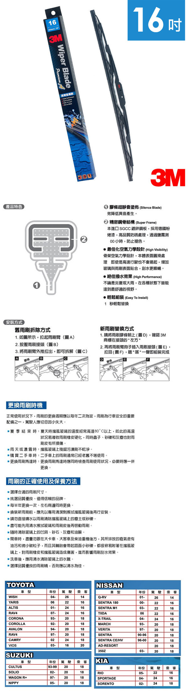 商品簡介