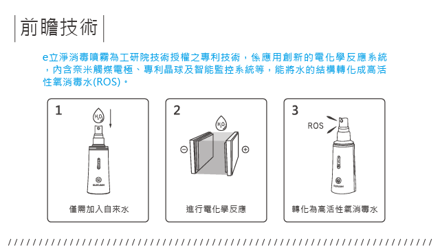 商品簡介