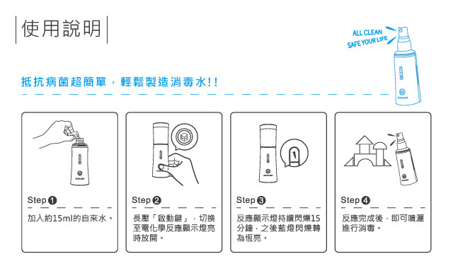 商品簡介