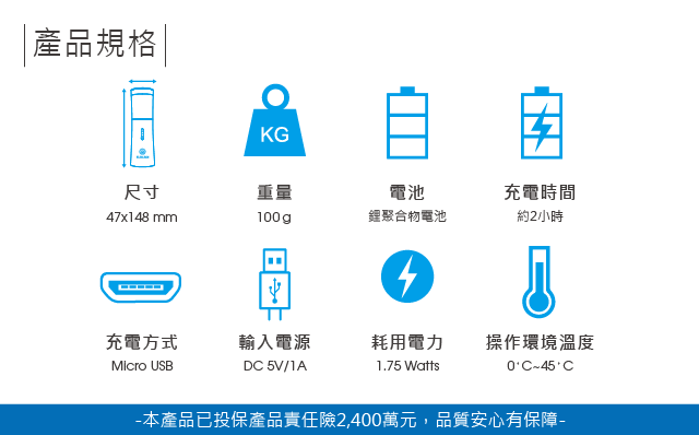 商品簡介