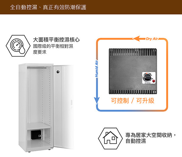 商品簡介