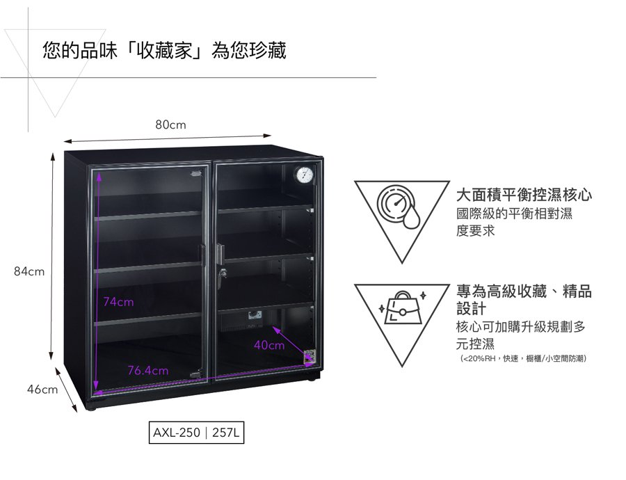 商品簡介