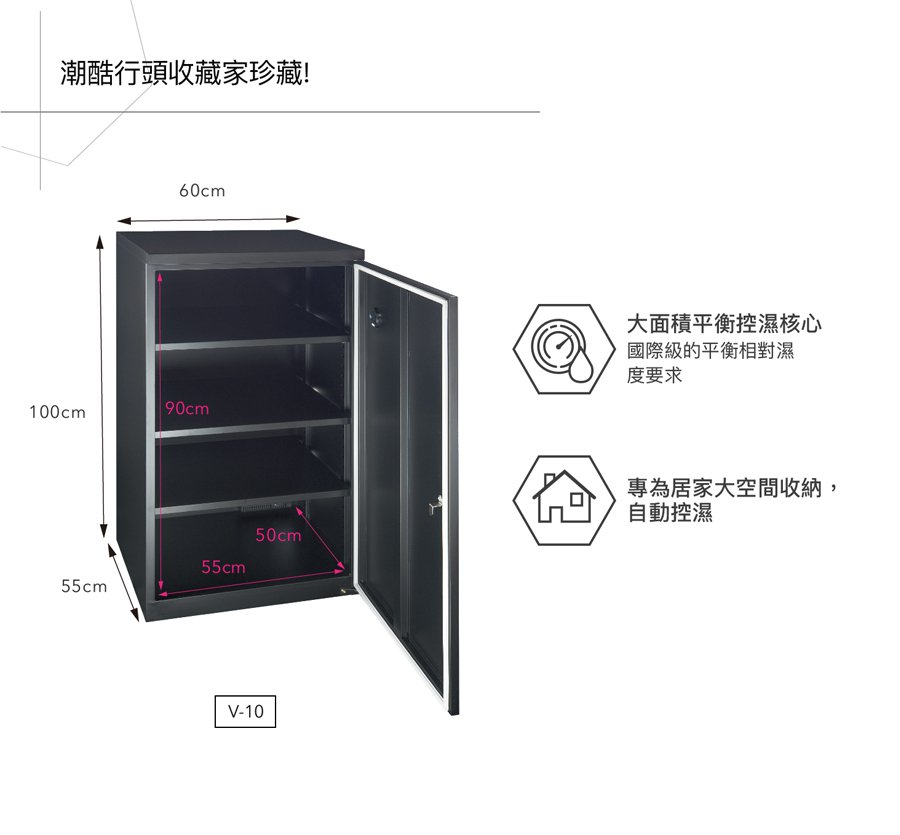 商品簡介