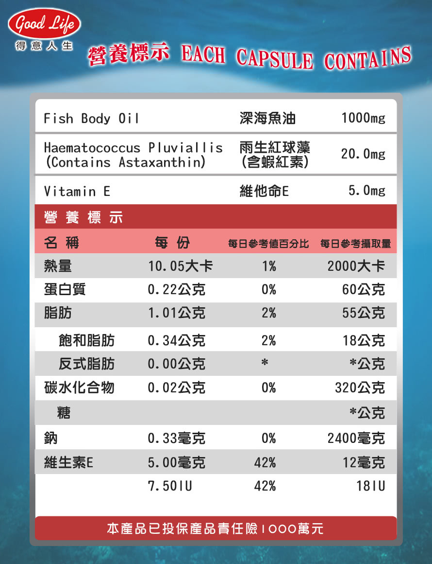 商品簡介