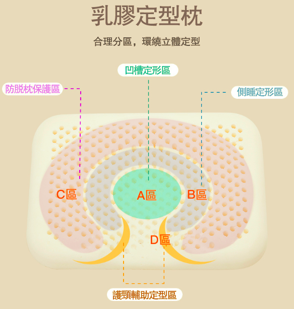 商品簡介