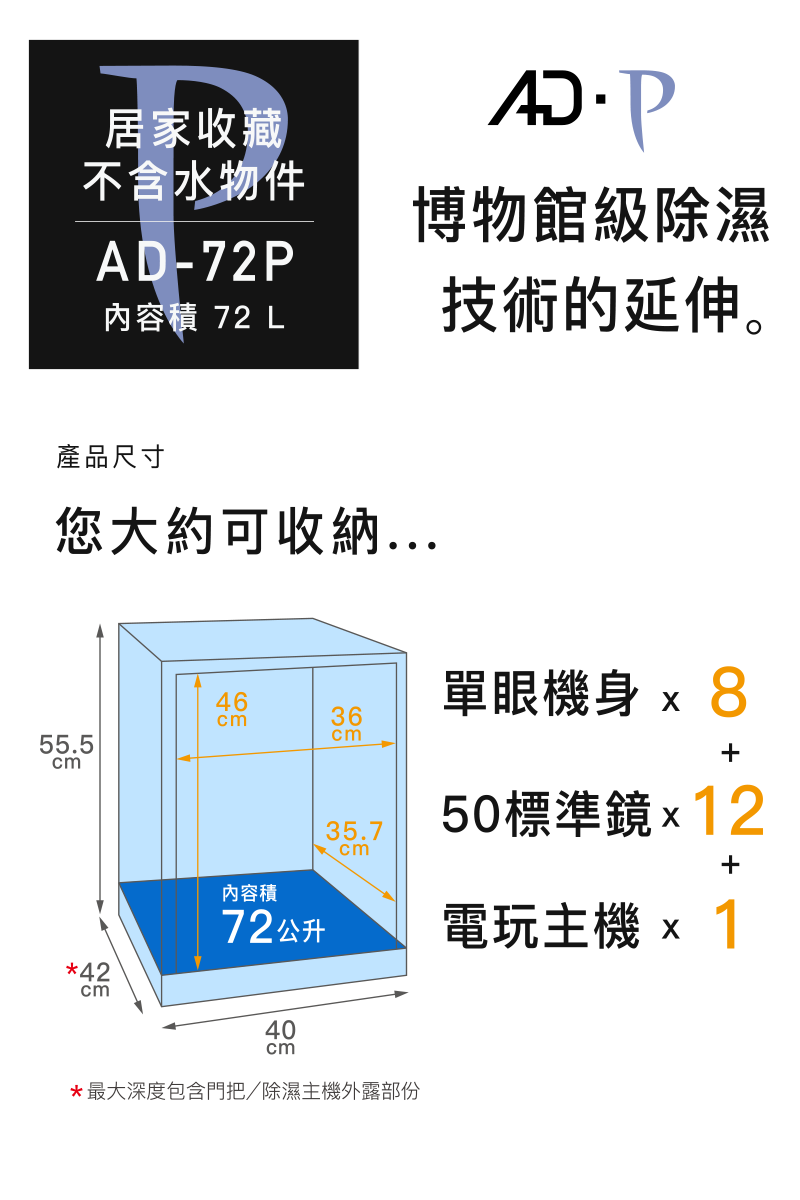 商品簡介