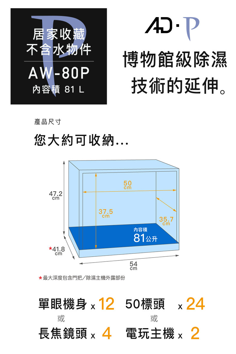 商品簡介