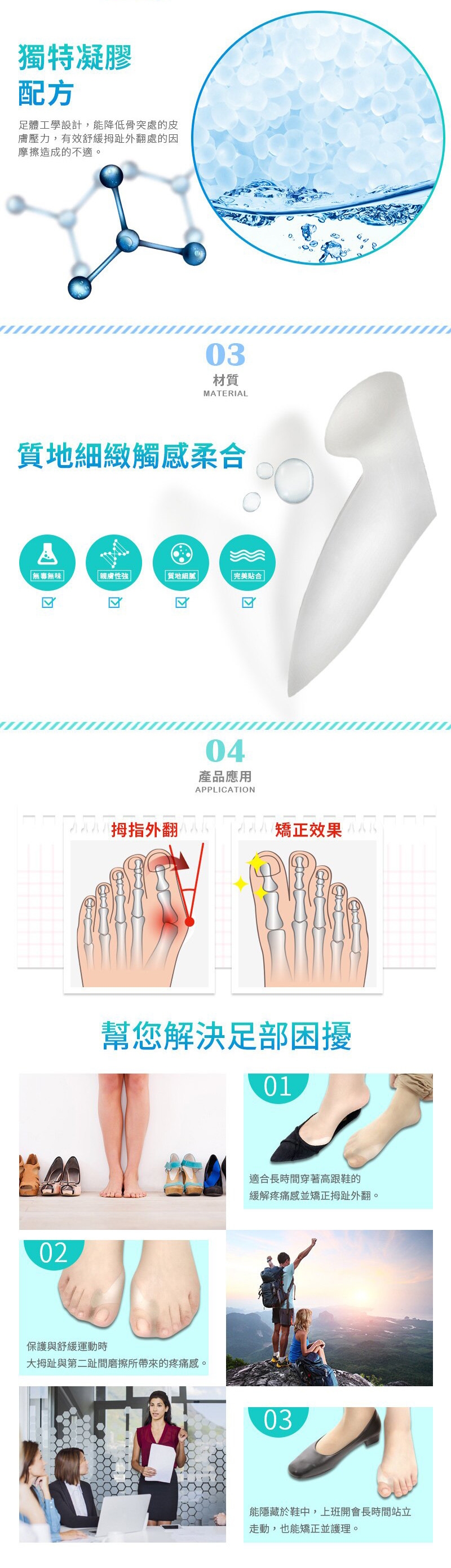 商品簡介