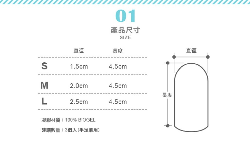 商品簡介