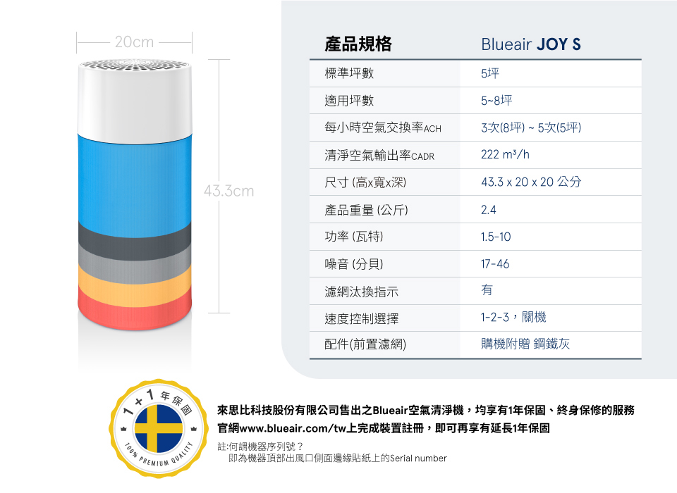 商品簡介