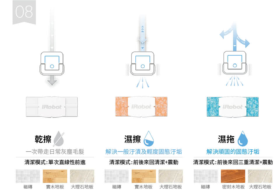 商品簡介