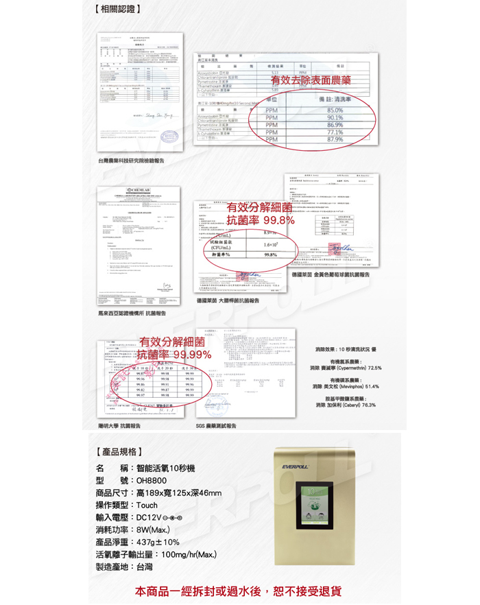 商品簡介