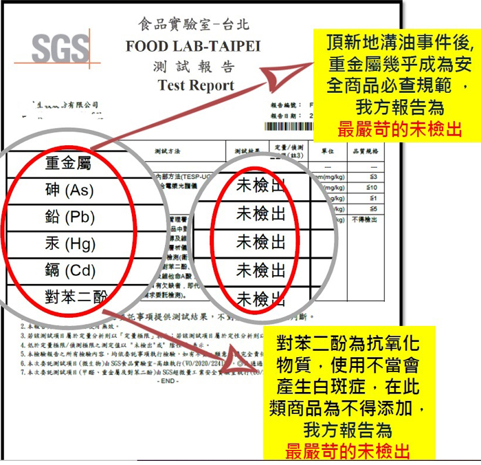 商品簡介