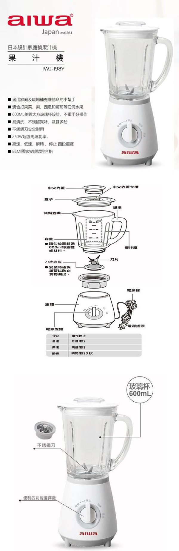 商品簡介