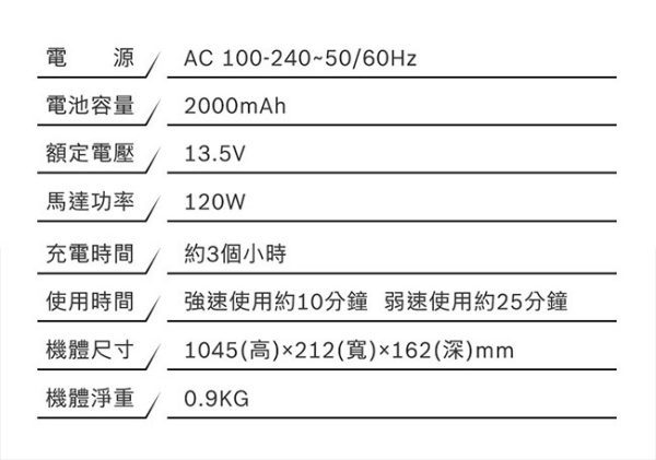 商品簡介