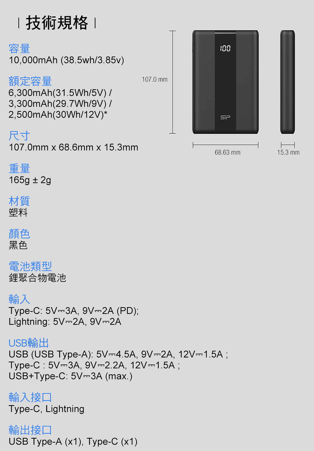 商品簡介