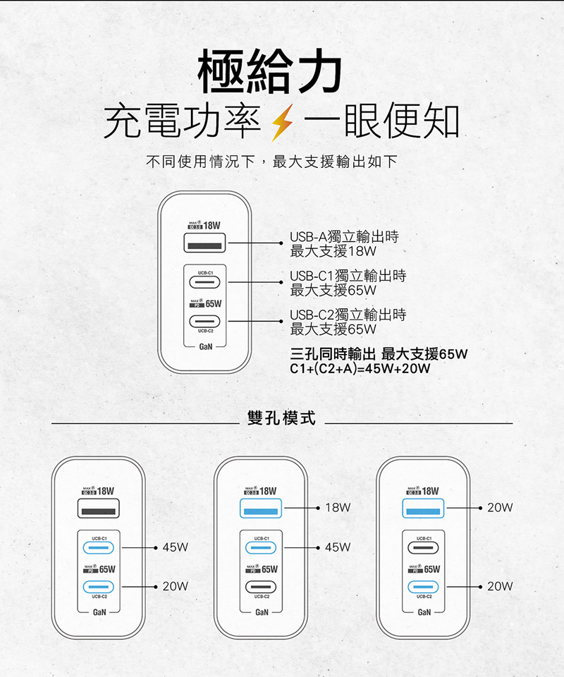 商品簡介