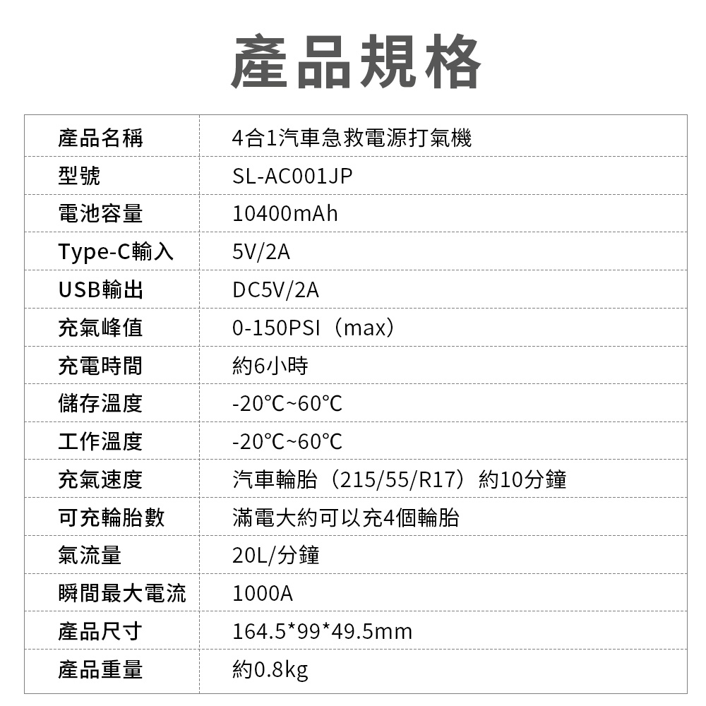 商品簡介