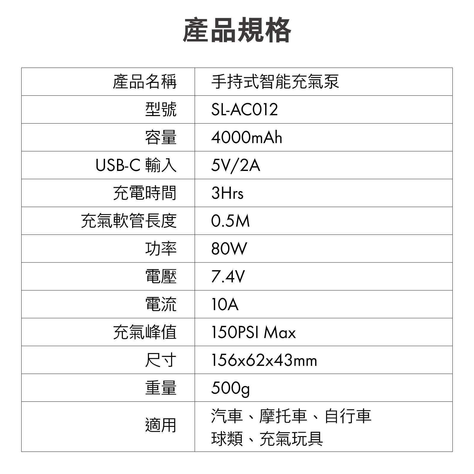 商品簡介