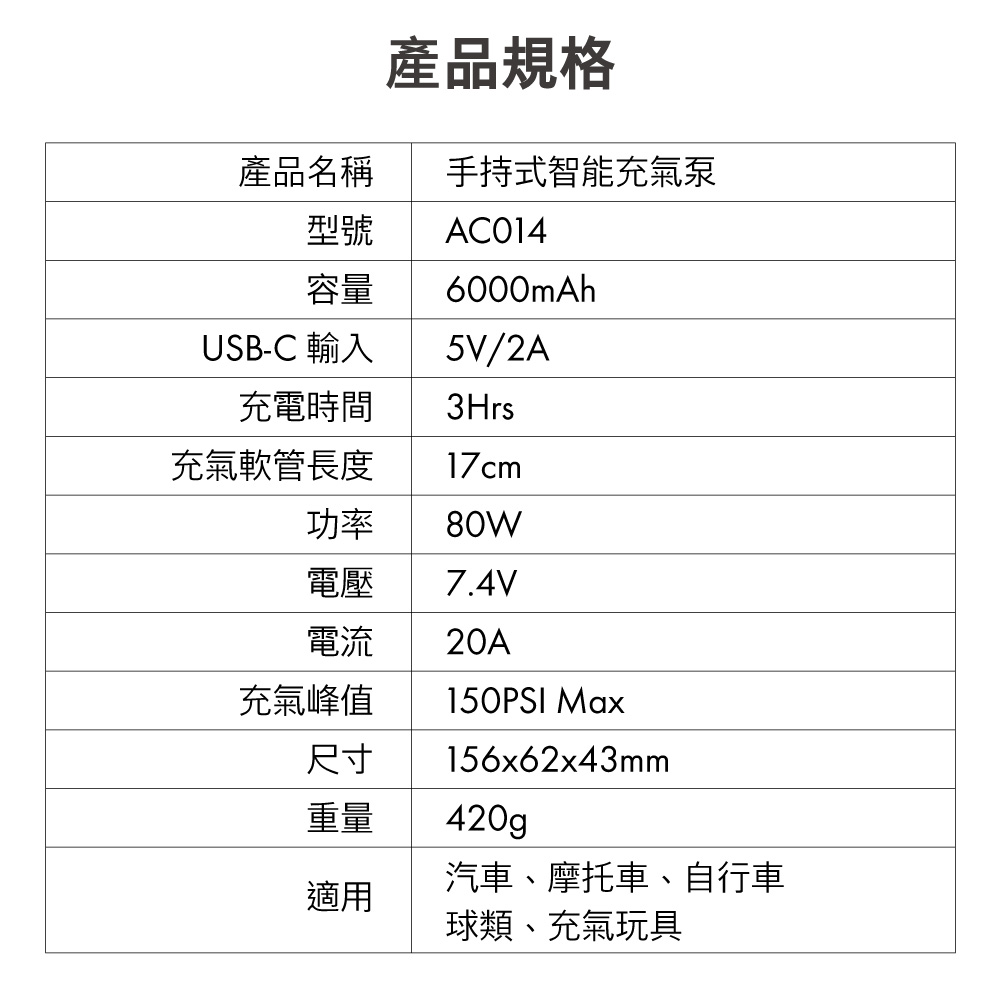 商品簡介