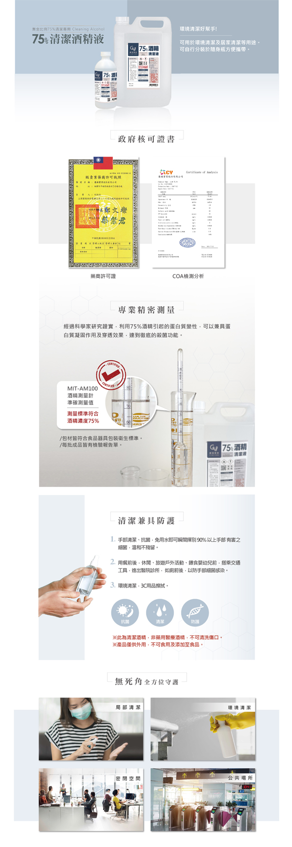 商品簡介