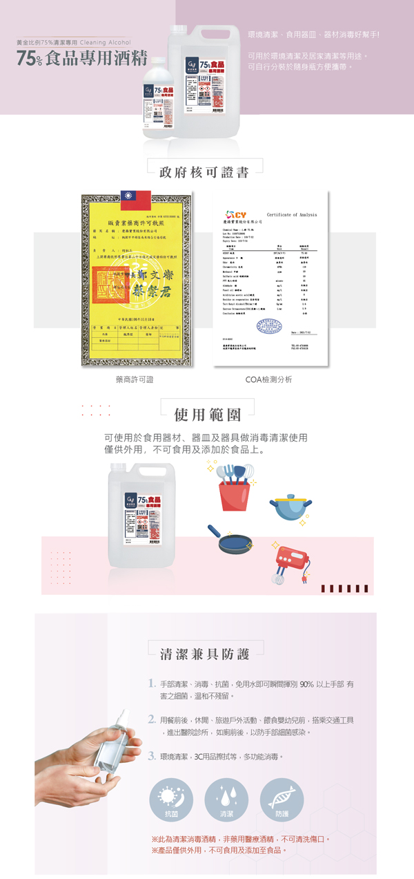 商品簡介
