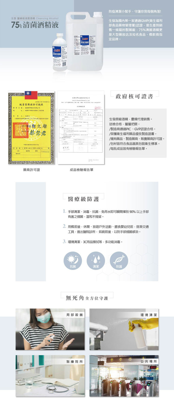 商品簡介