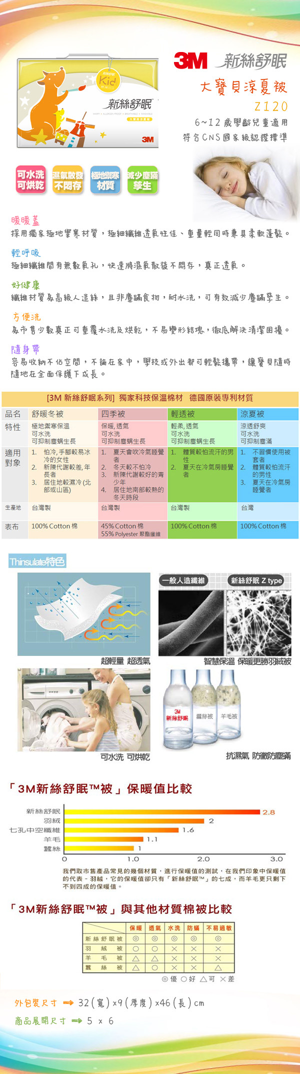 商品簡介