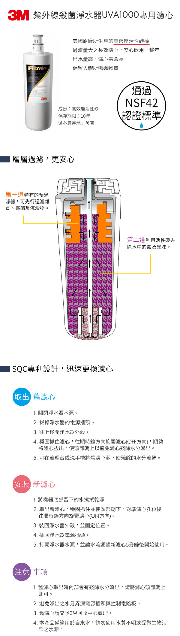 商品簡介