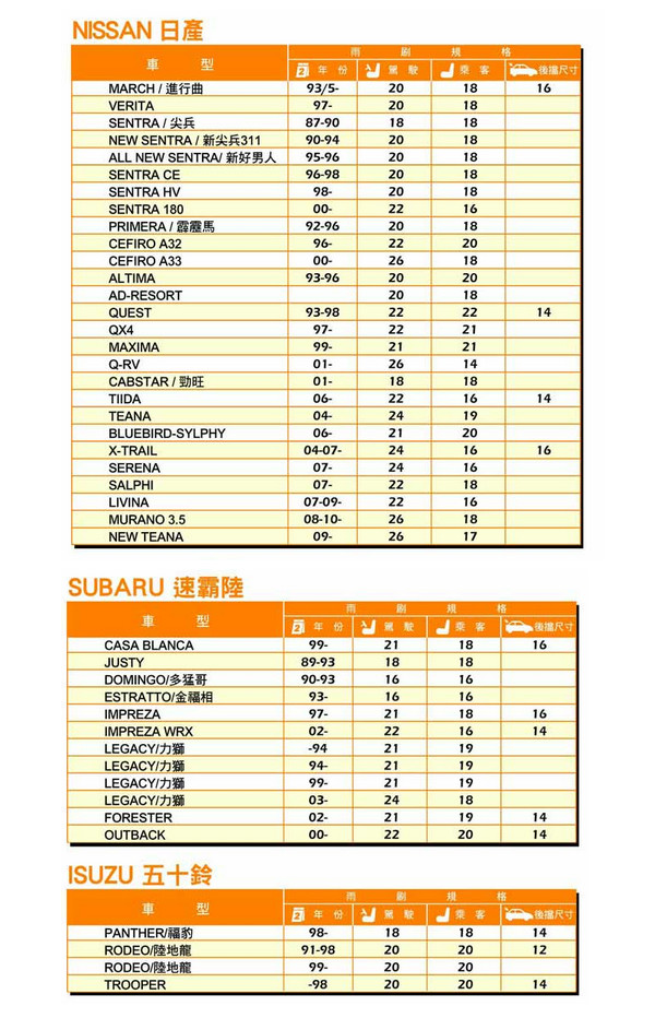 商品簡介