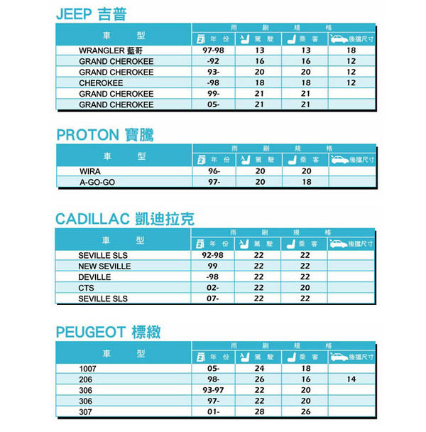 商品簡介