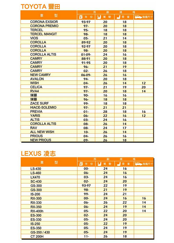 商品簡介