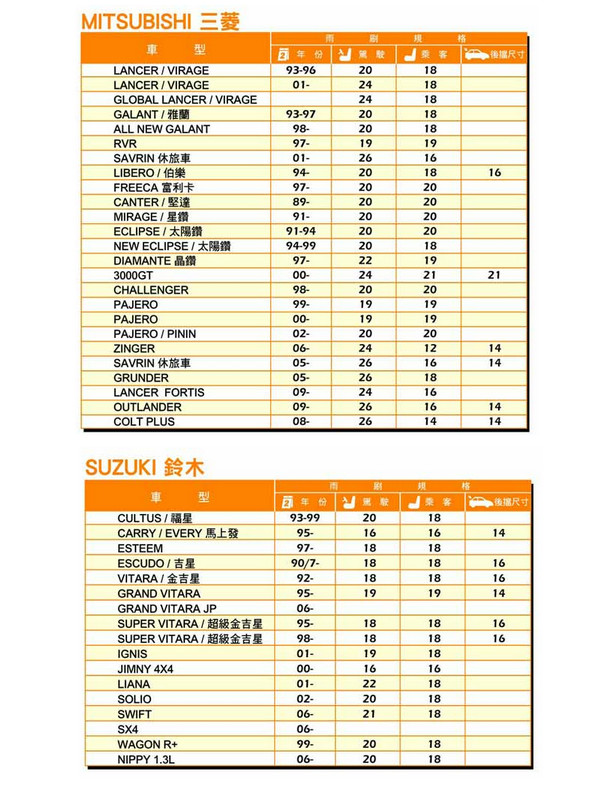 商品簡介