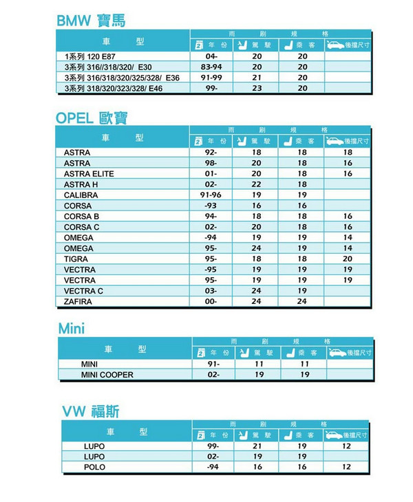 商品簡介