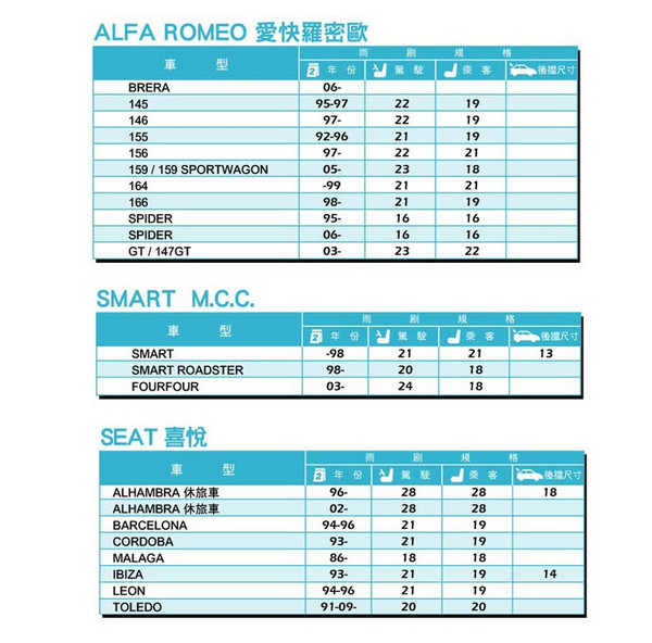 商品簡介